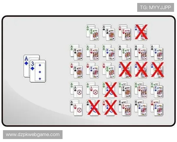 德州扑克中的大小变化趋势分析及实战应用策略指南