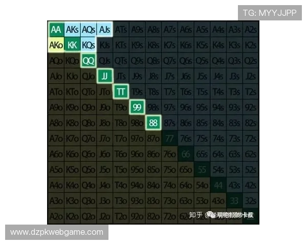 德州扑克教学课程推荐：系统学习游戏规则与胜利技巧